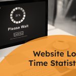 Website Load Time Statistics